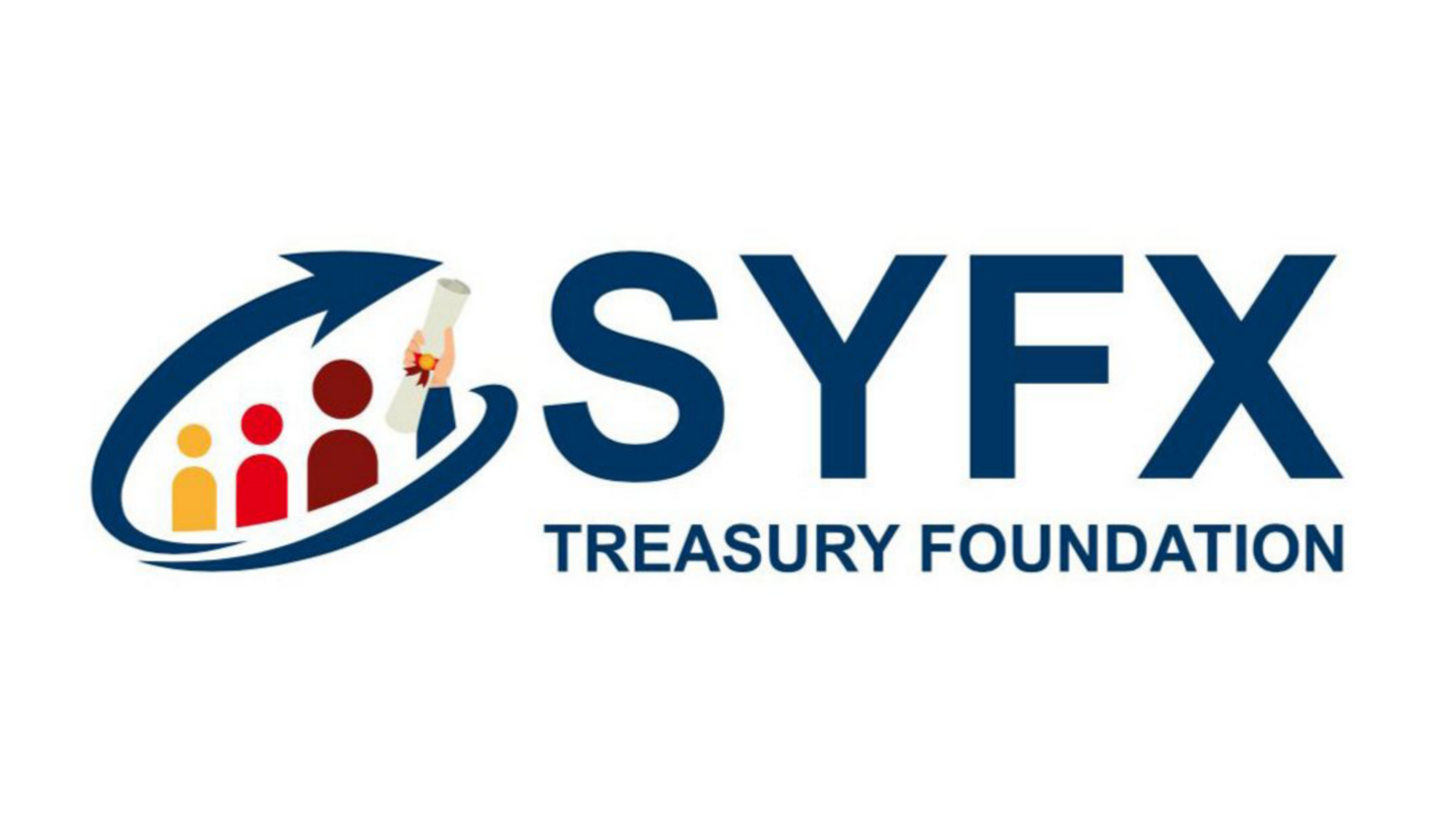 SYFX